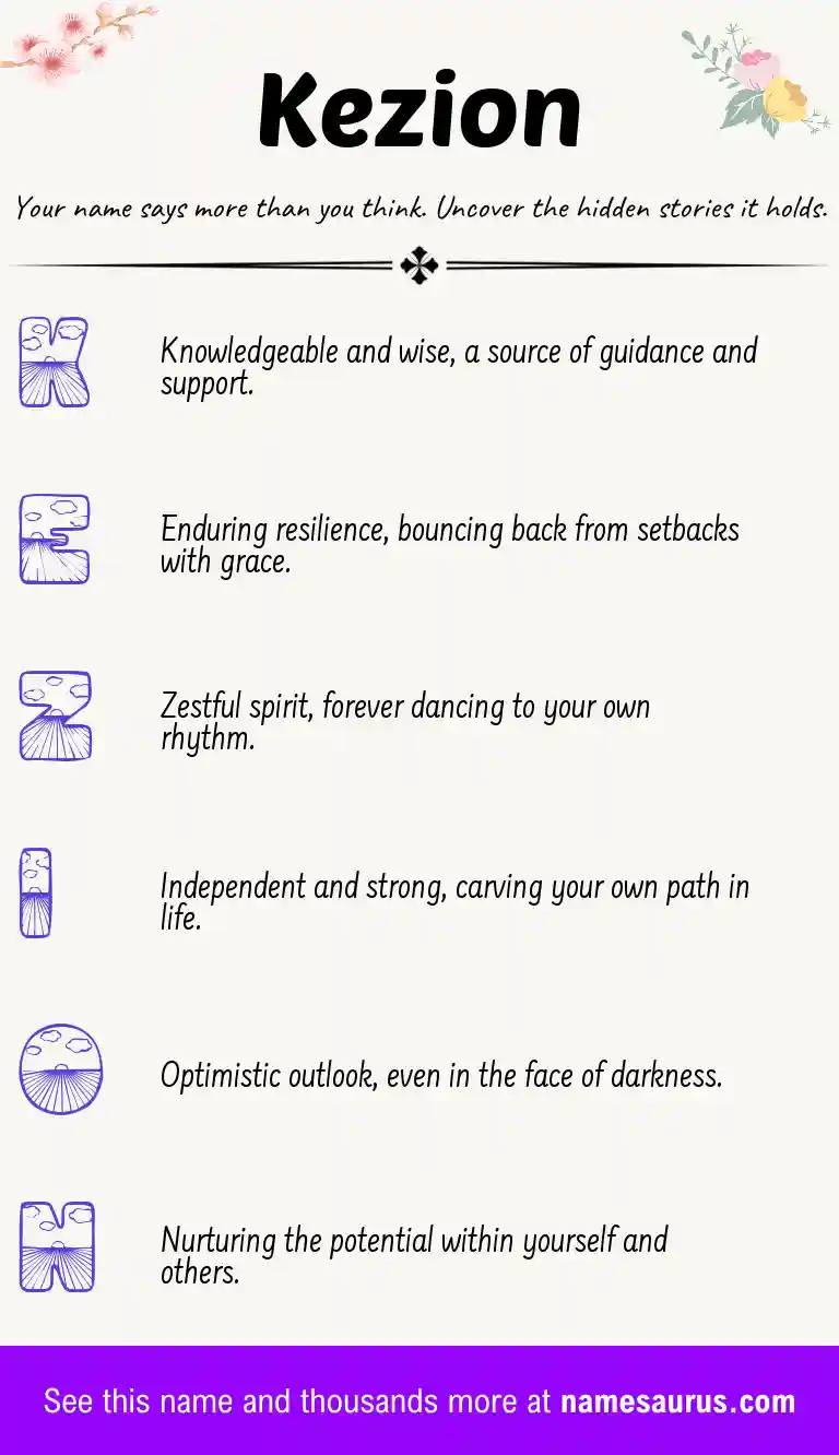 Acrostic poem about Kezion.
