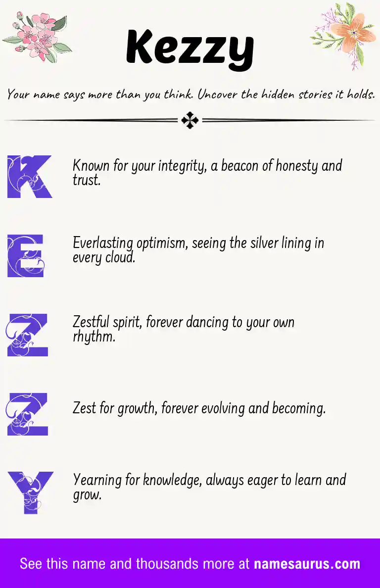 Acrostic poem about Kezzy.