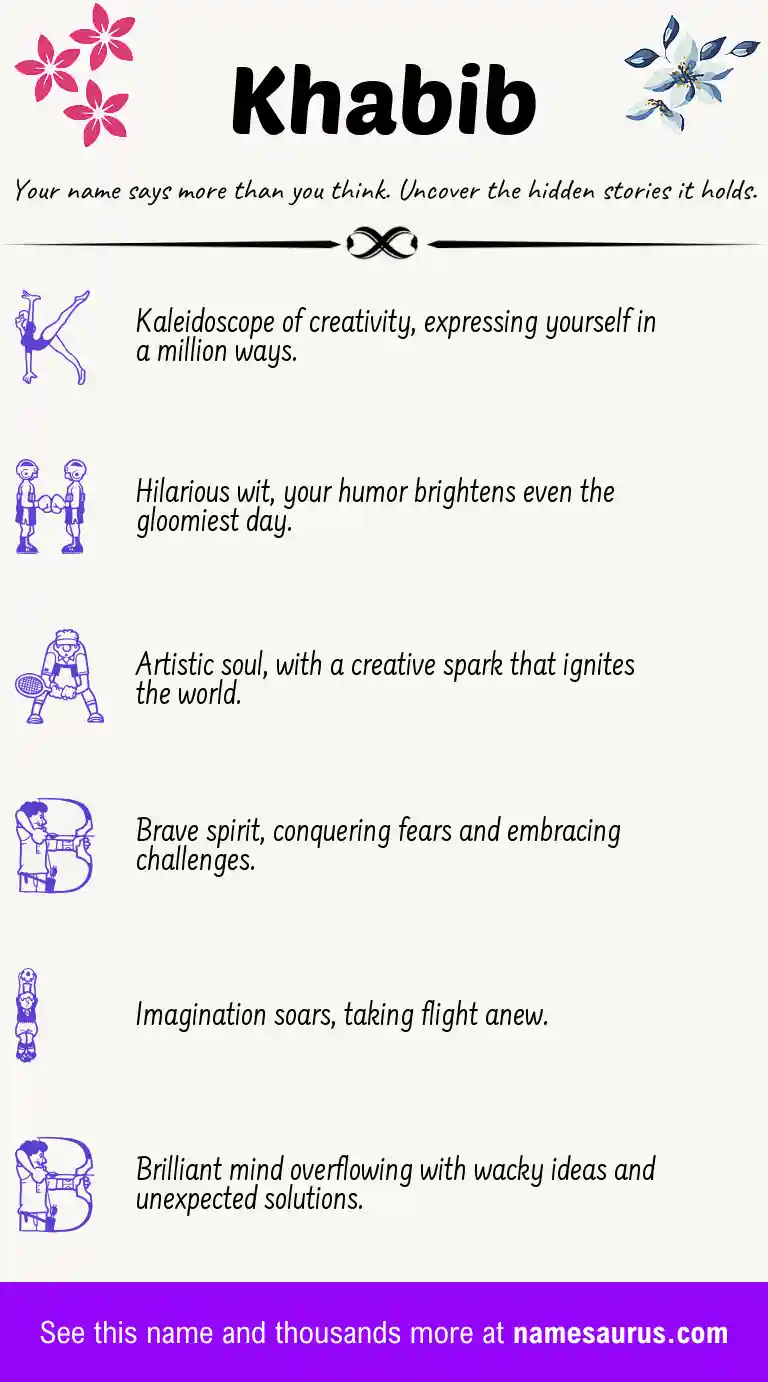 Acrostic poem about Khabib.