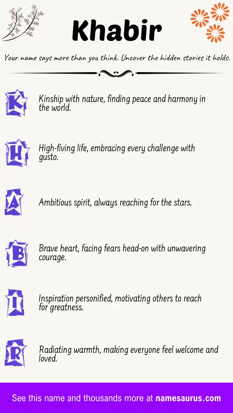 Acrostic poem about Khabir.