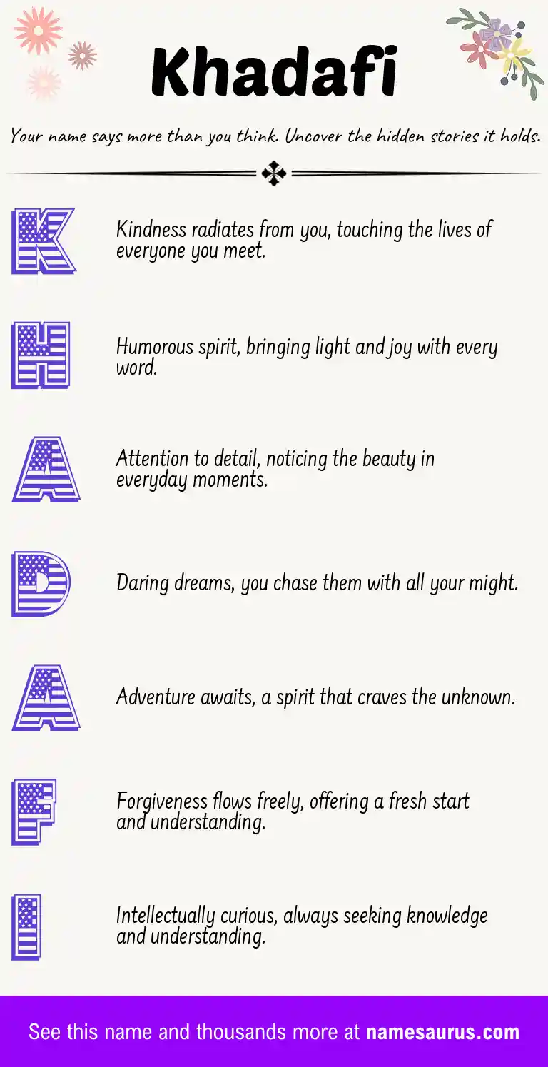 Acrostic poem about Khadafi.