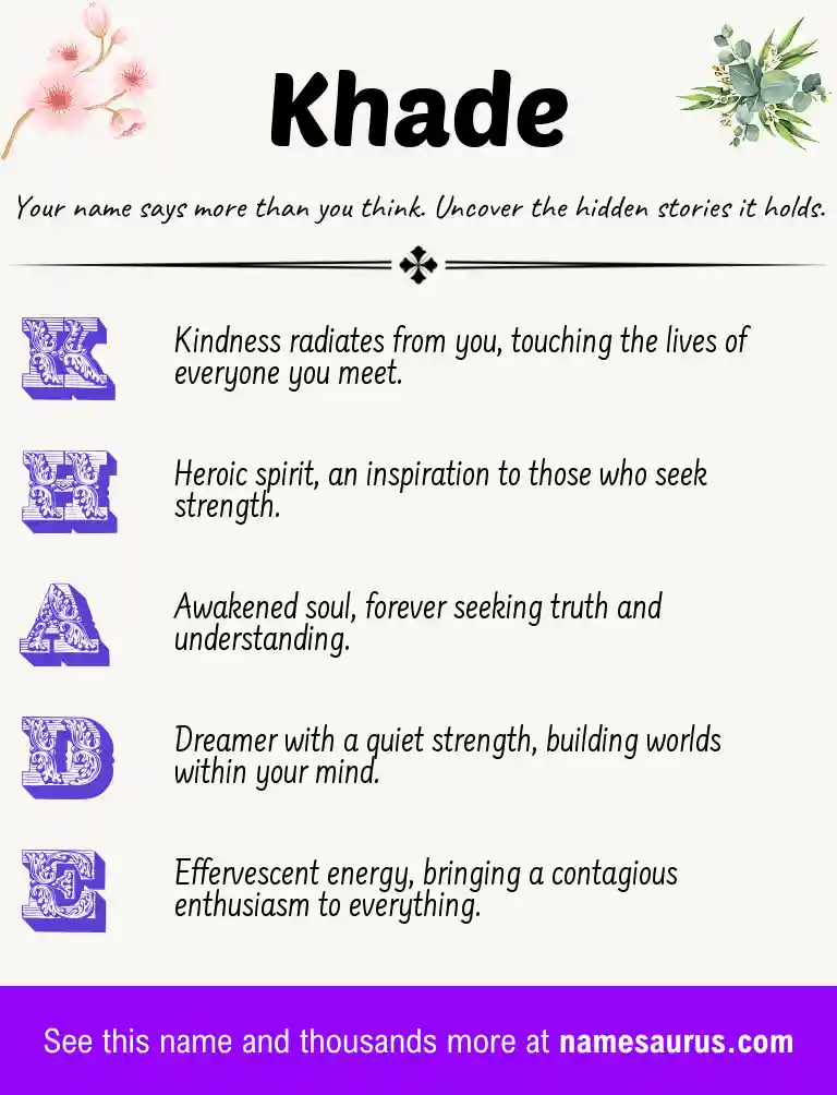 Acrostic poem about Khade.
