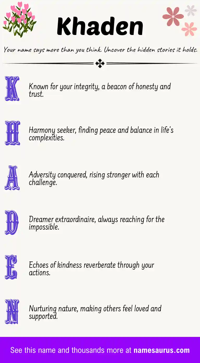 Acrostic poem about Khaden.