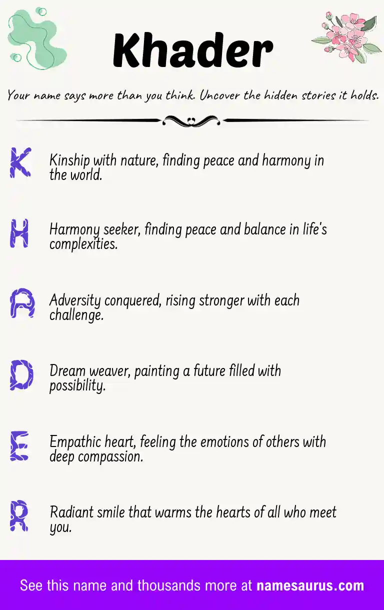 Acrostic poem about Khader.