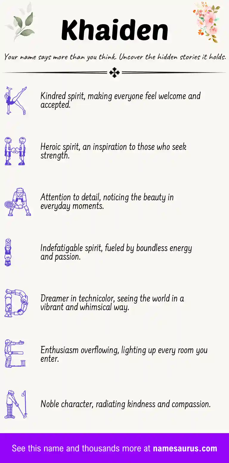 Acrostic poem about Khaiden.