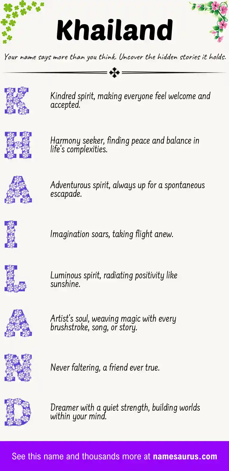 Acrostic poem about Khailand.