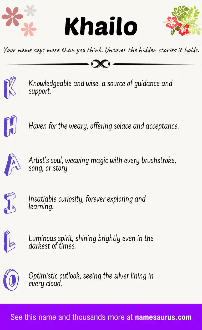Acrostic poem about Khailo.
