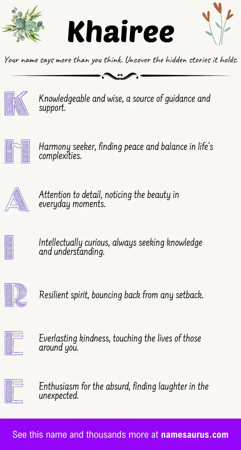 Acrostic poem about Khairee.