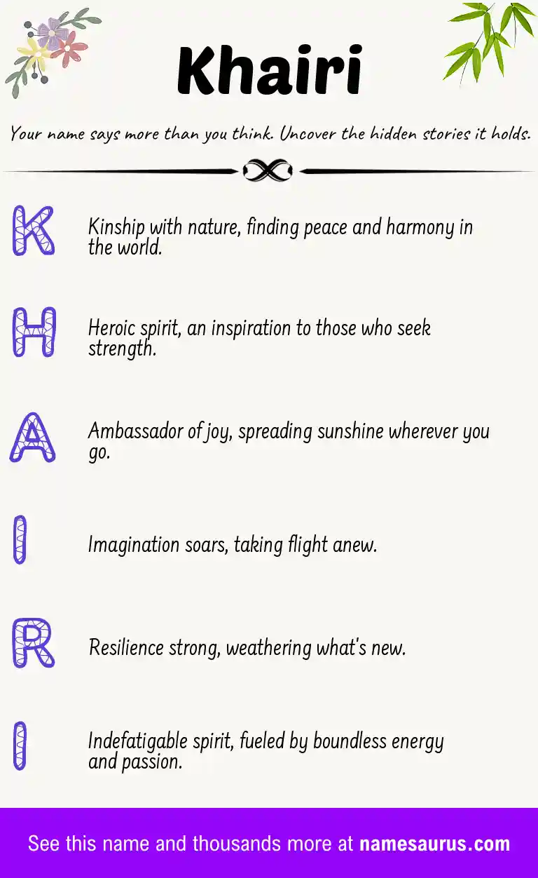 Acrostic poem about Khairi.