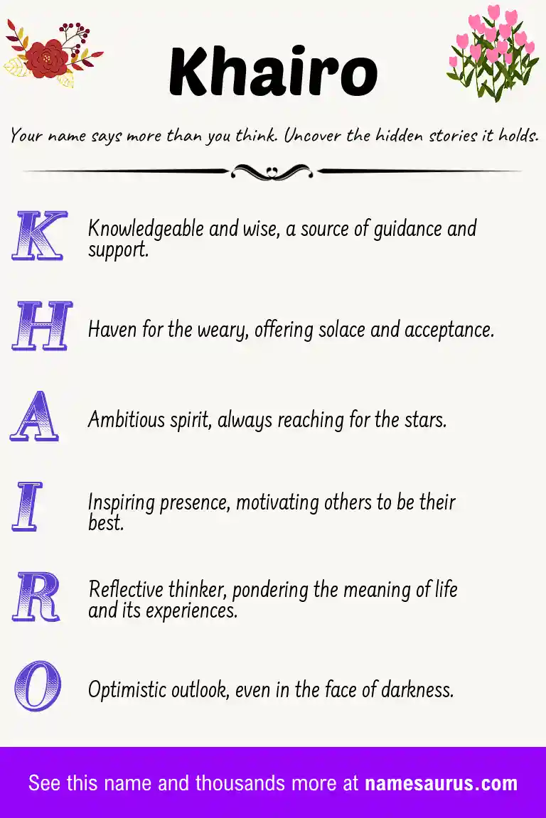 Acrostic poem about Khairo.