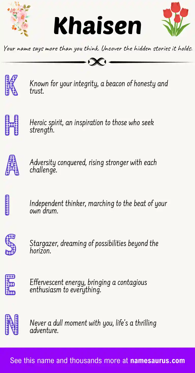 Acrostic poem about Khaisen.