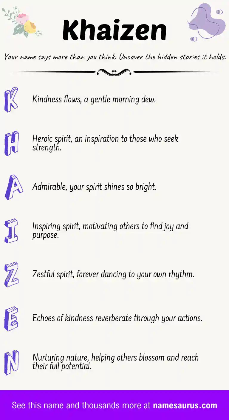 Acrostic poem about Khaizen.