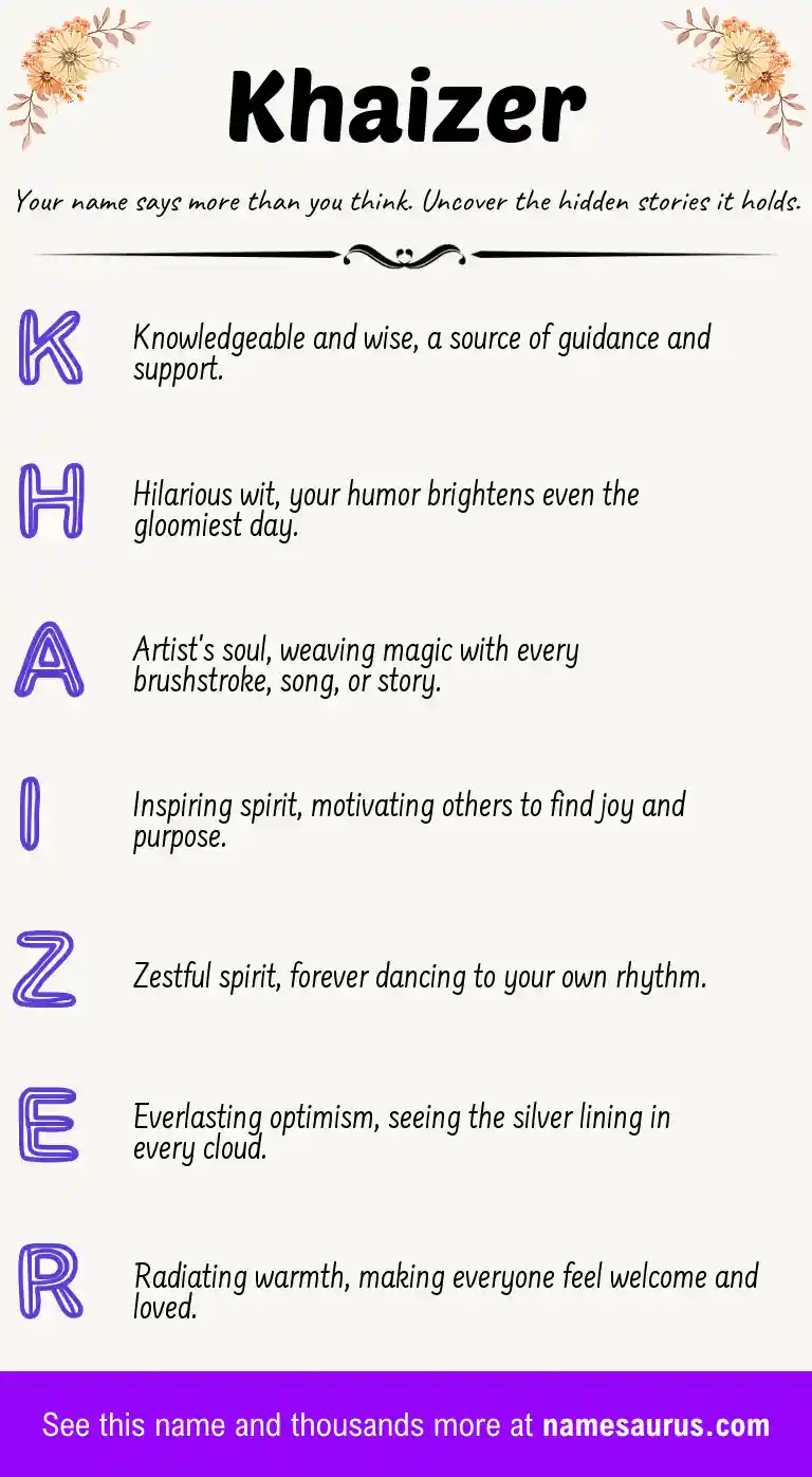 Acrostic poem about Khaizer.