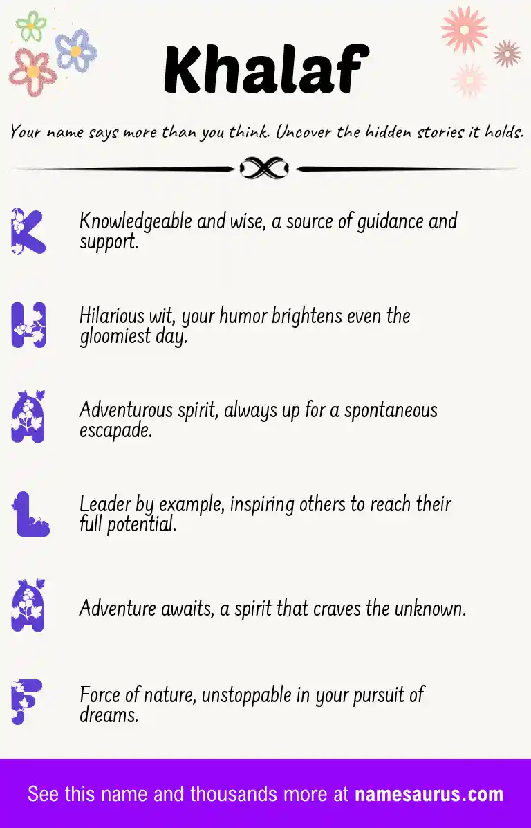 Acrostic poem about Khalaf.