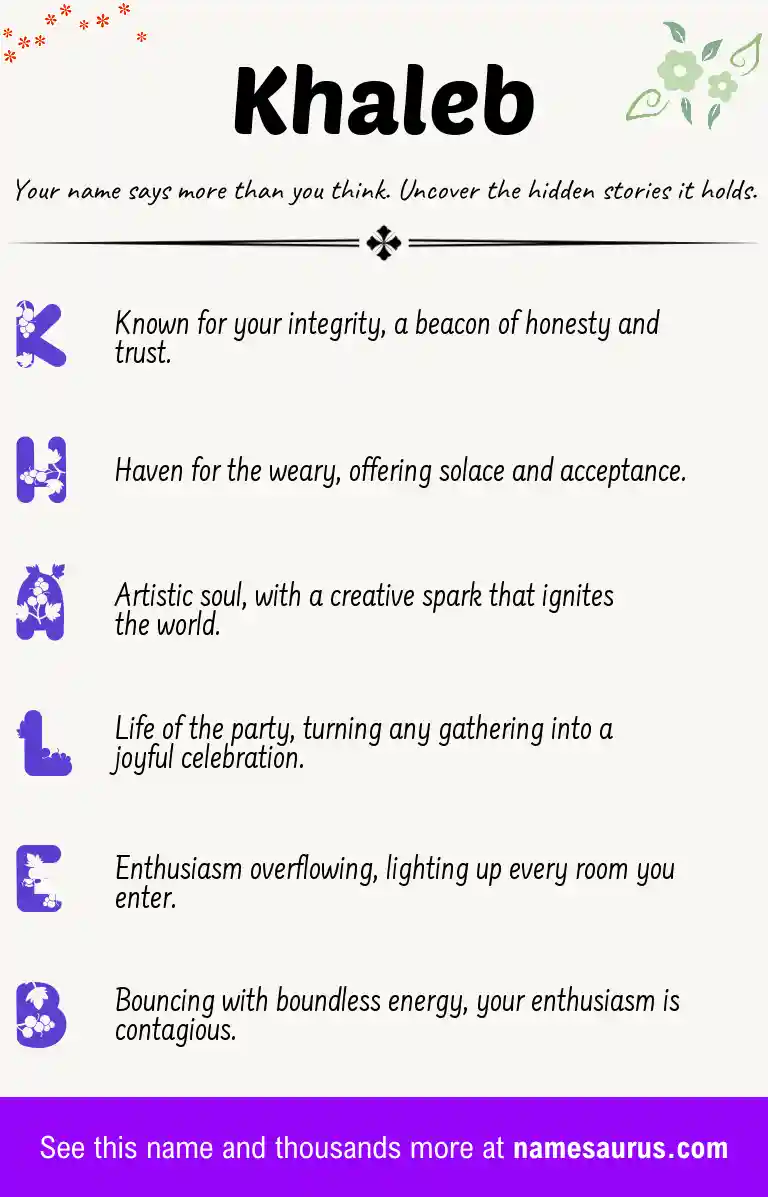 Acrostic poem about Khaleb.