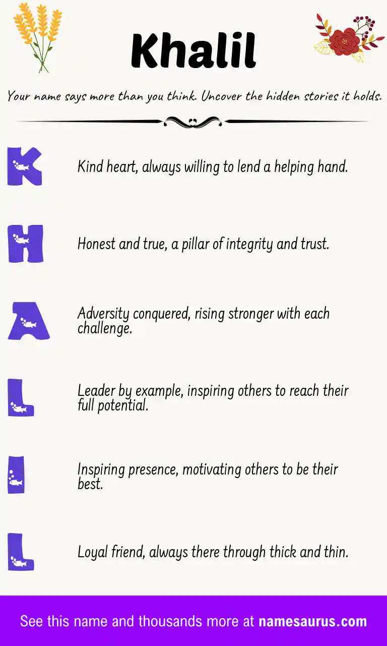 Acrostic poem about Khalil.