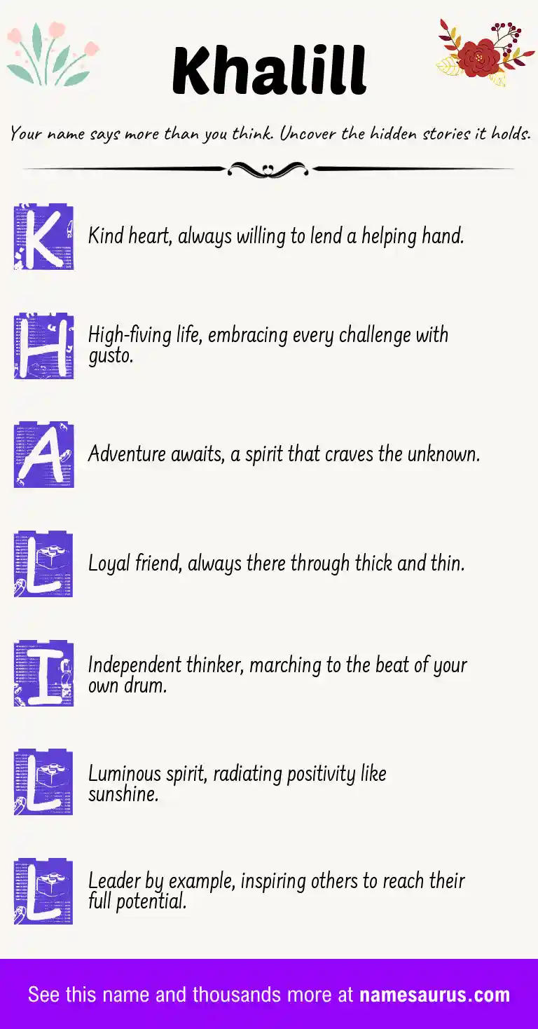Acrostic poem about Khalill.
