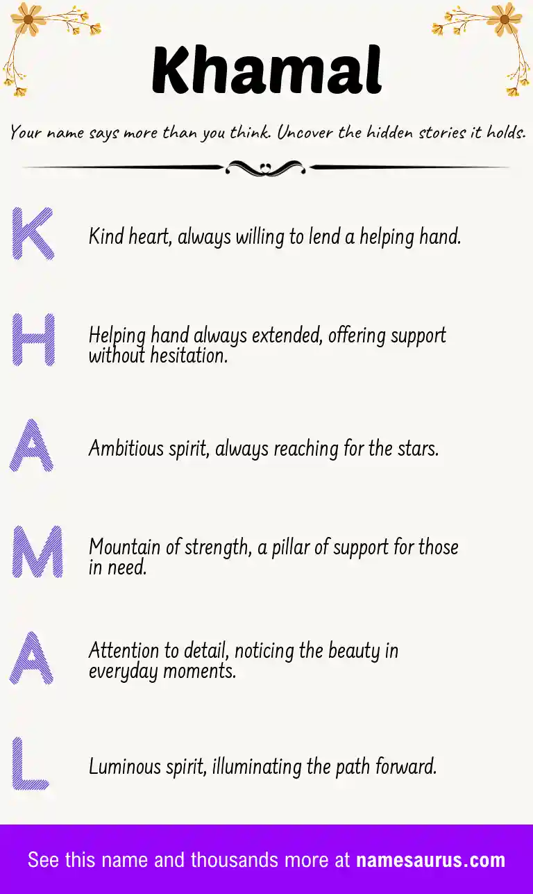 Acrostic poem about Khamal.