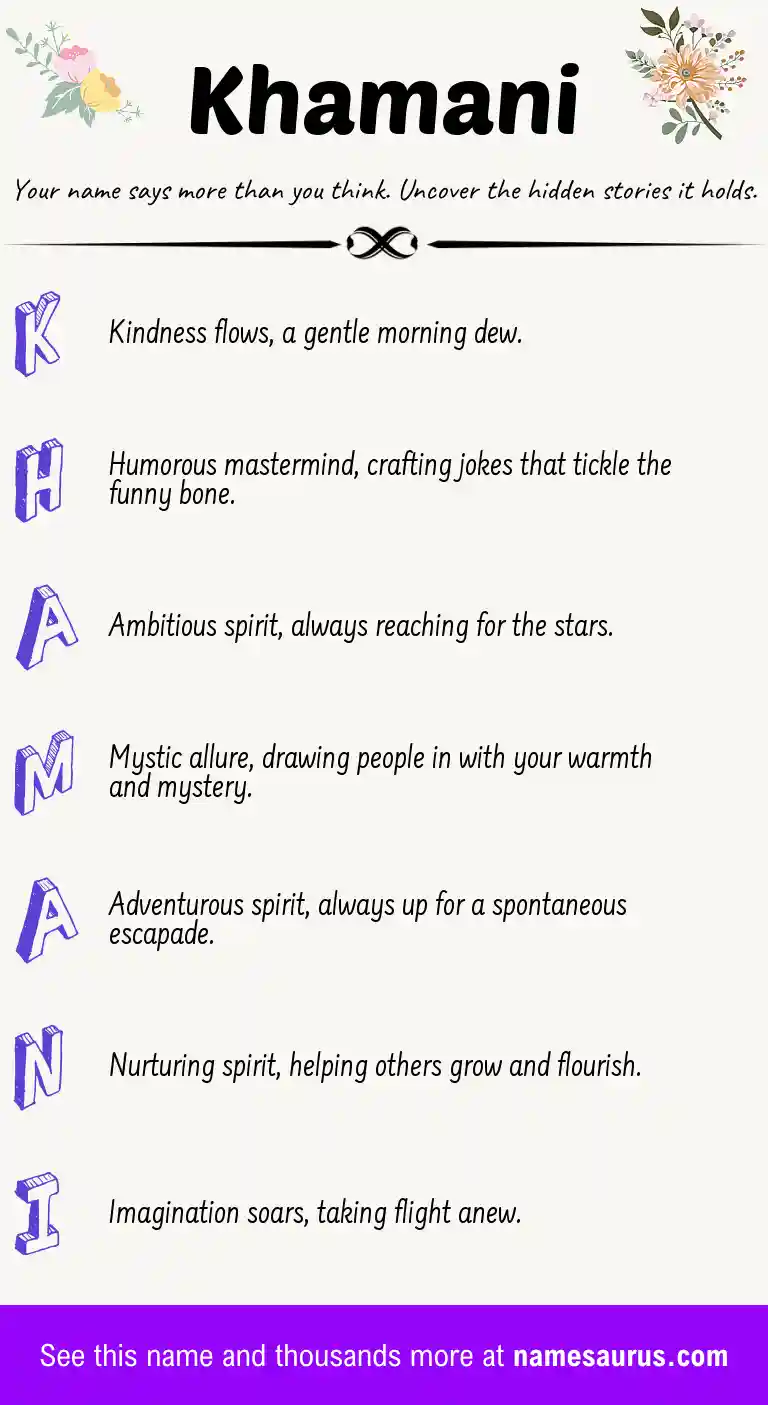 Acrostic poem about Khamani.