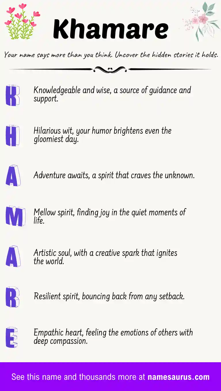 Acrostic poem about Khamare.