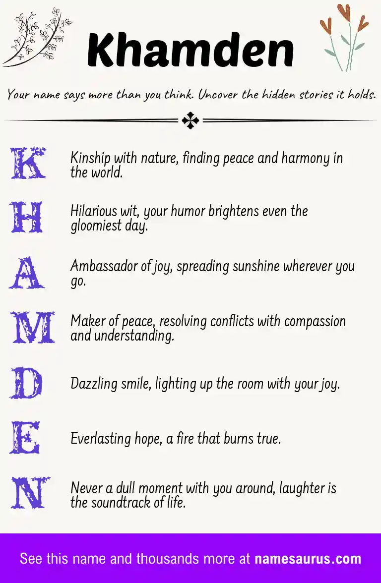 Acrostic poem about Khamden.