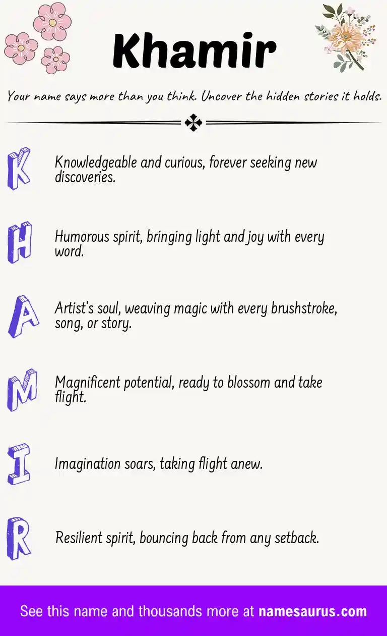 Acrostic poem about Khamir.