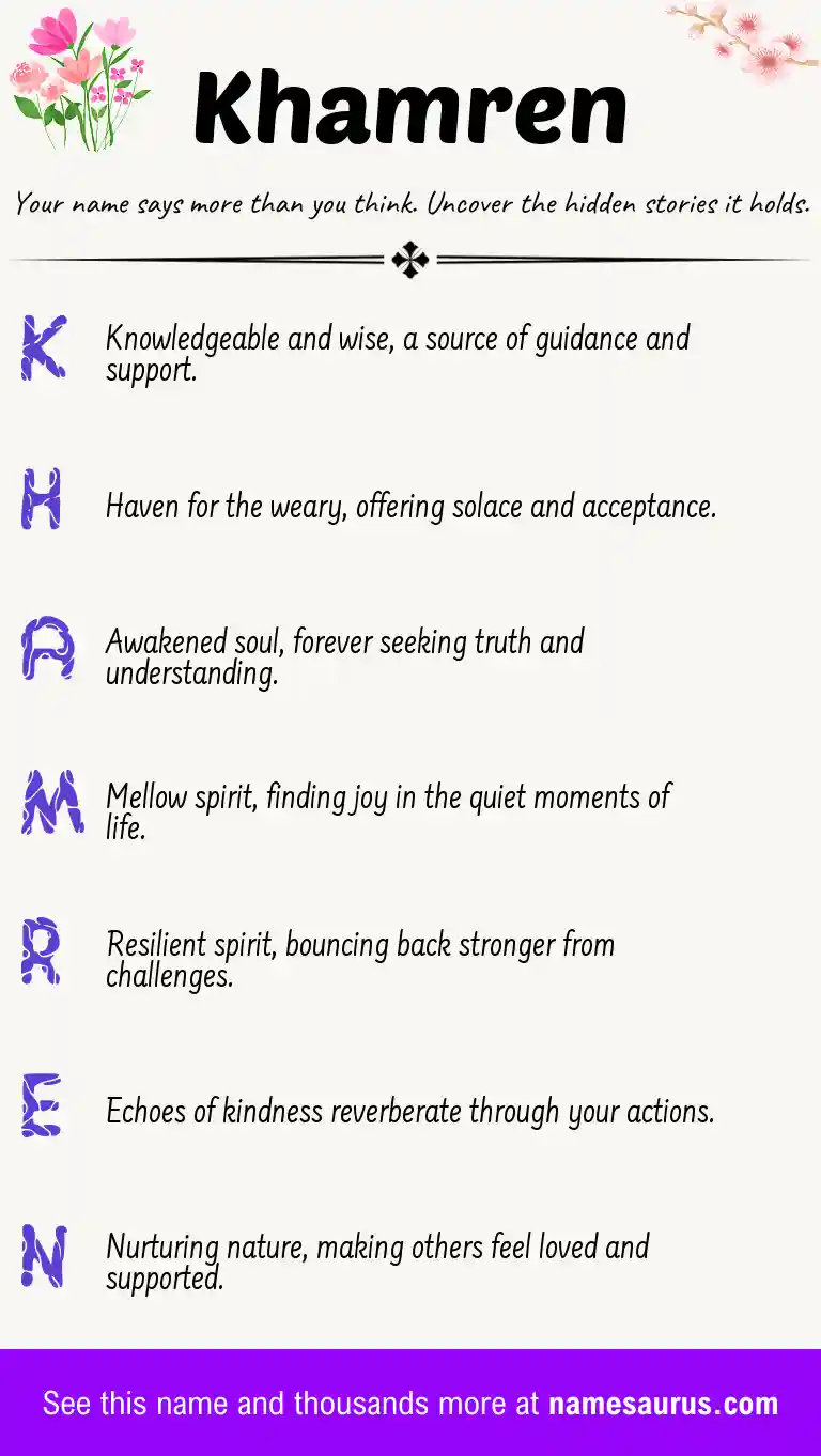 Acrostic poem about Khamren.