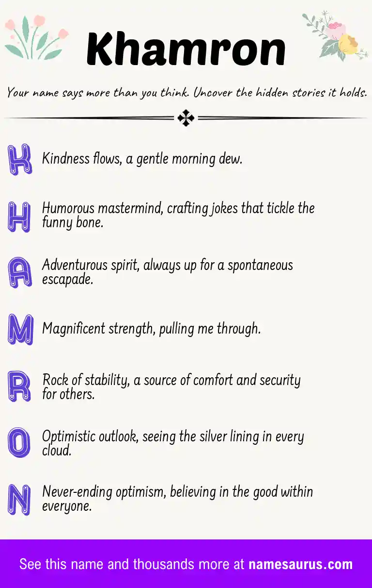 Acrostic poem about Khamron.
