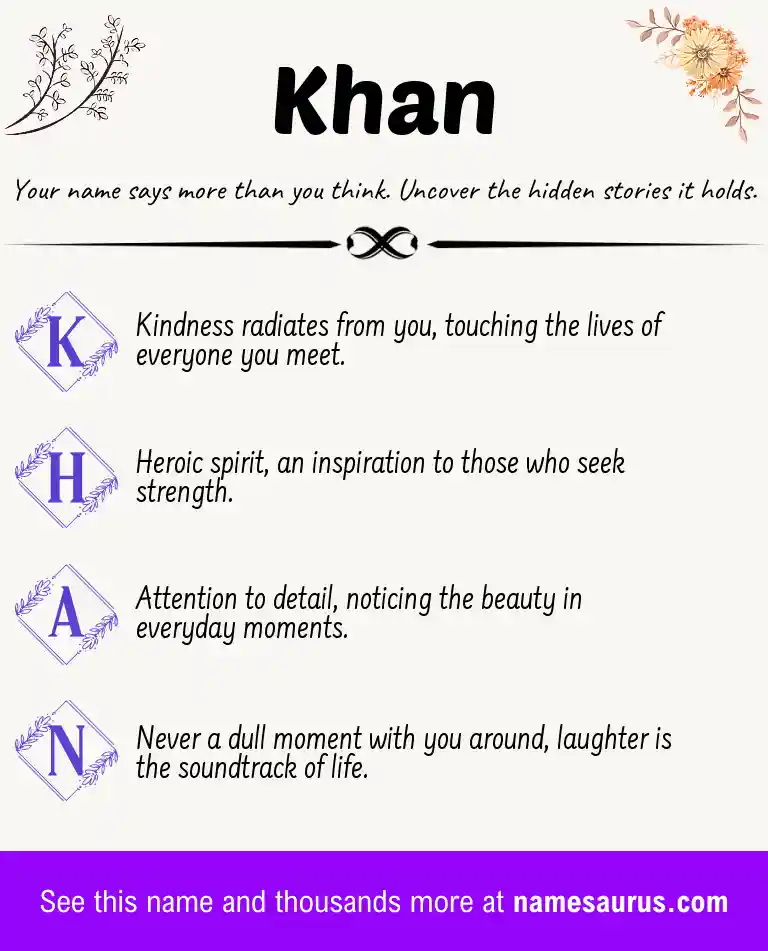 Acrostic poem about Khan.