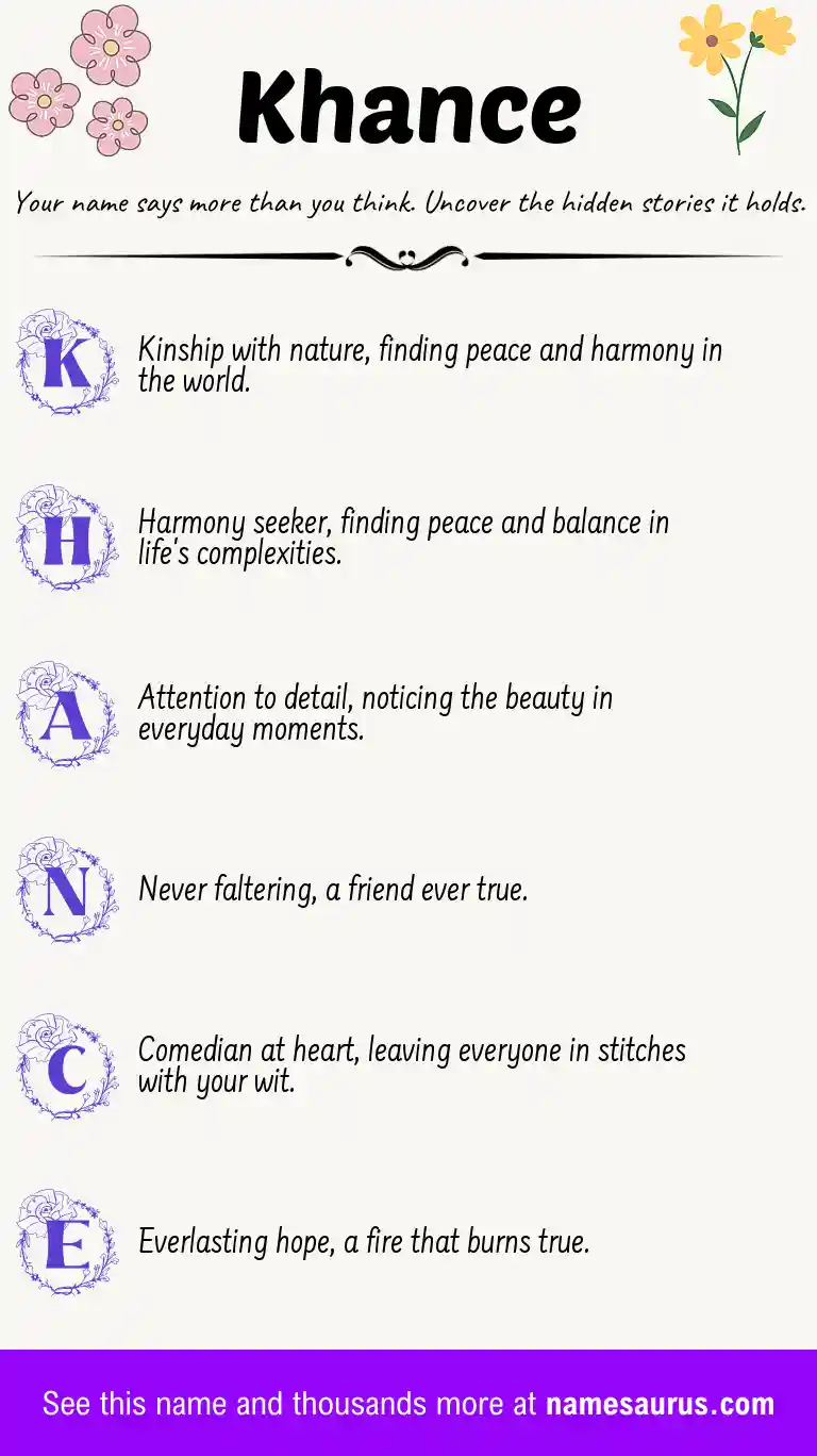 Acrostic poem about Khance.
