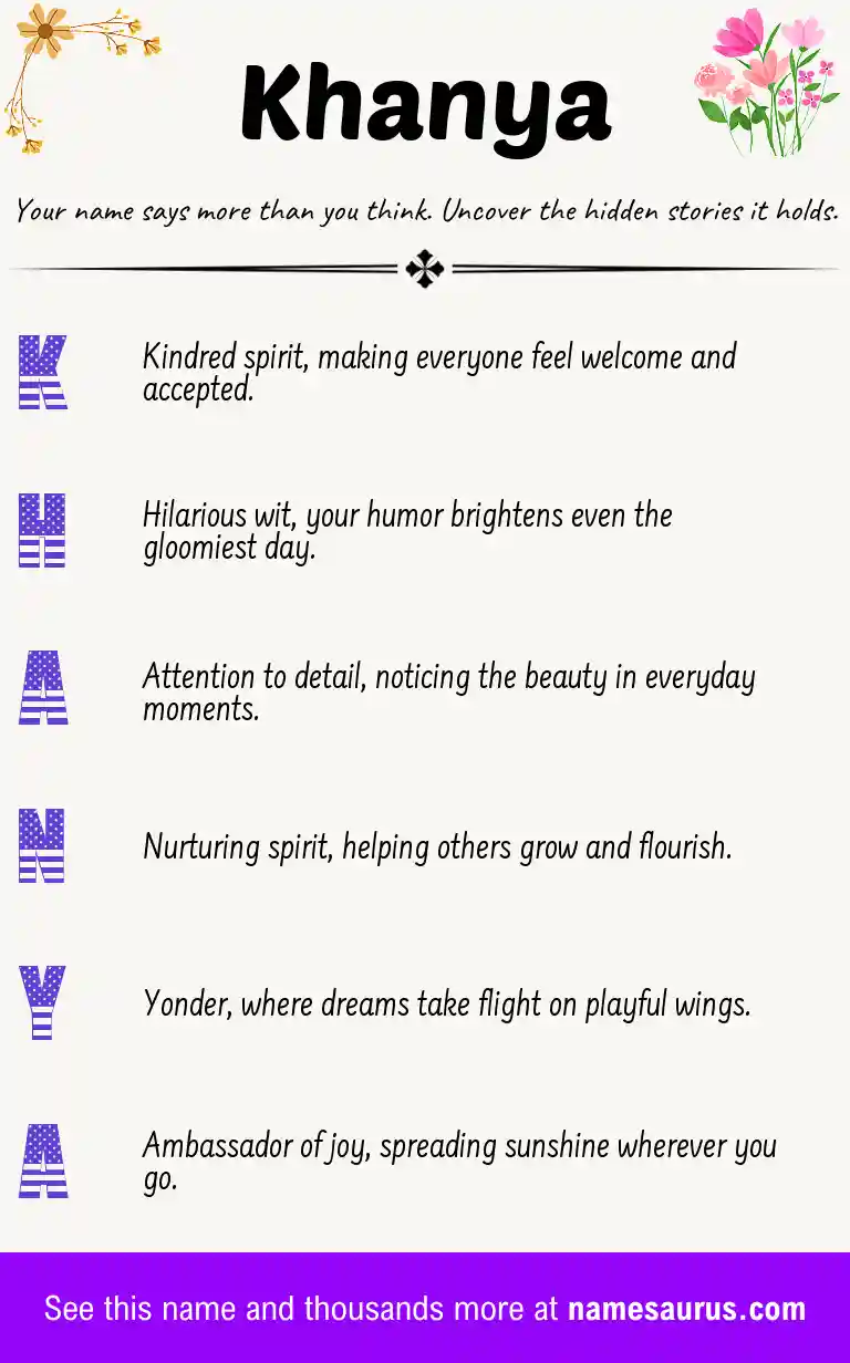 Acrostic poem about Khanya.