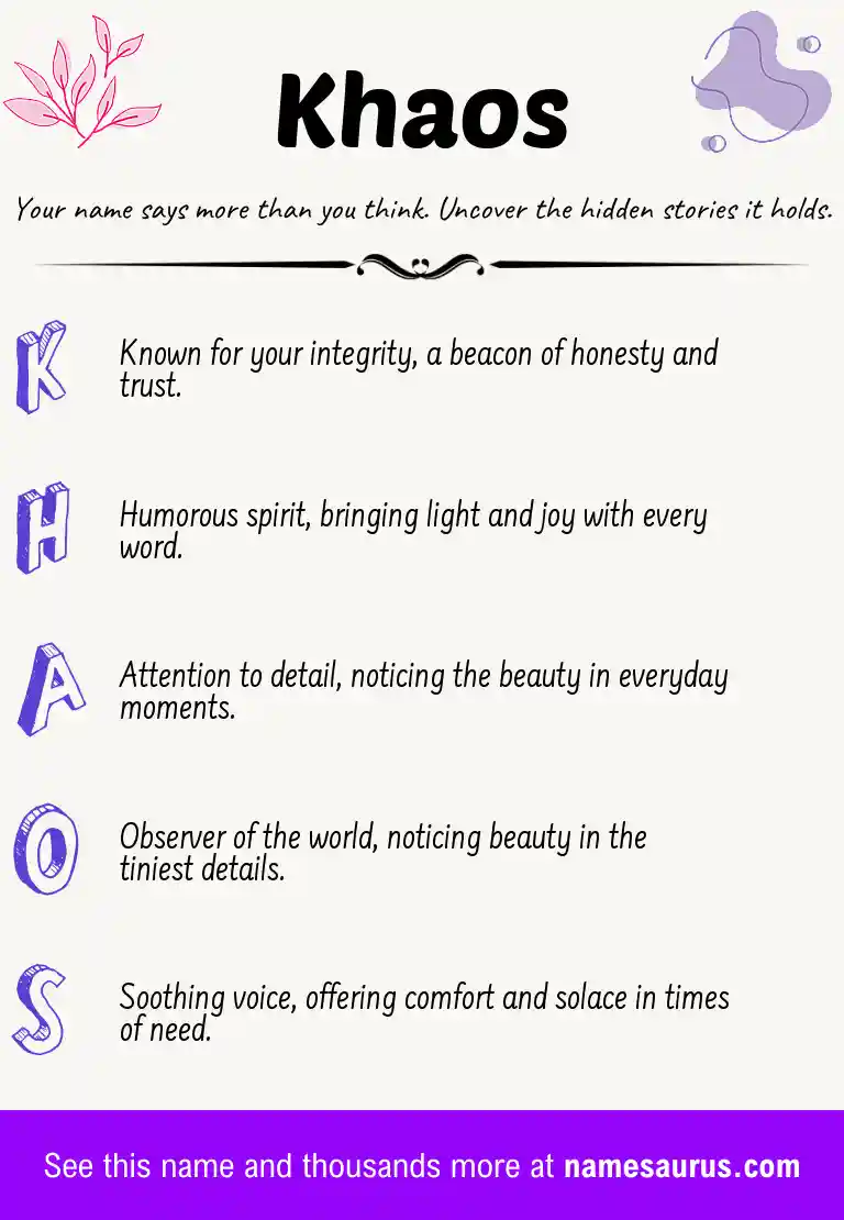 Acrostic poem about Khaos.