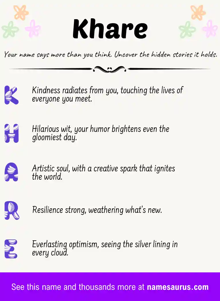 Acrostic poem about Khare.