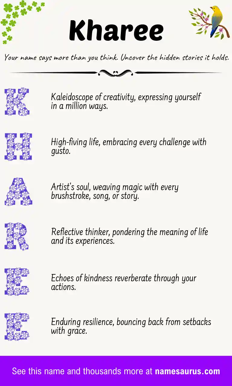 Acrostic poem about Kharee.