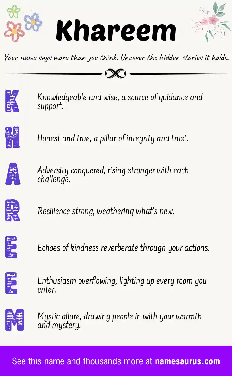 Acrostic poem about Khareem.