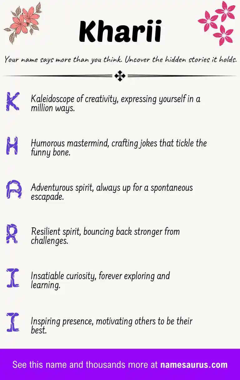 Acrostic poem about Kharii.