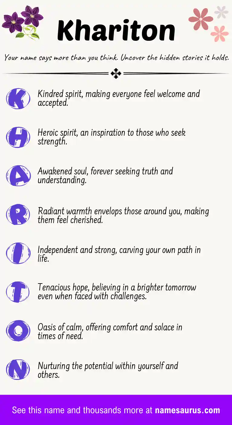 Acrostic poem about Khariton.