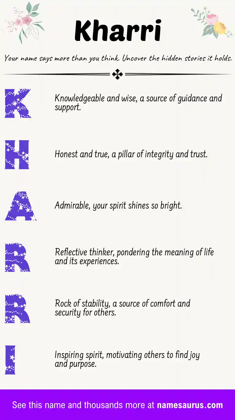 Acrostic poem about Kharri.
