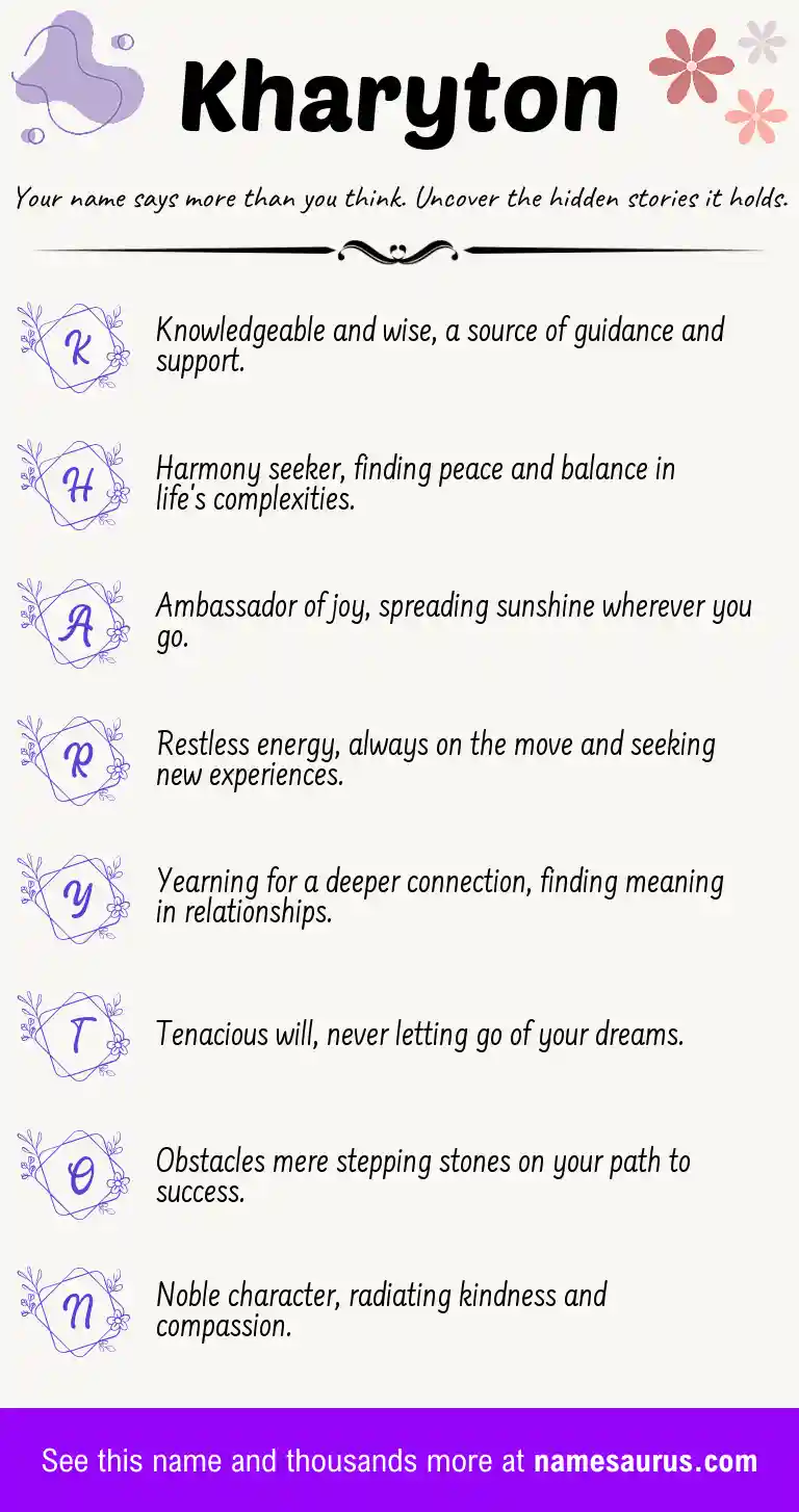 Acrostic poem about Kharyton.