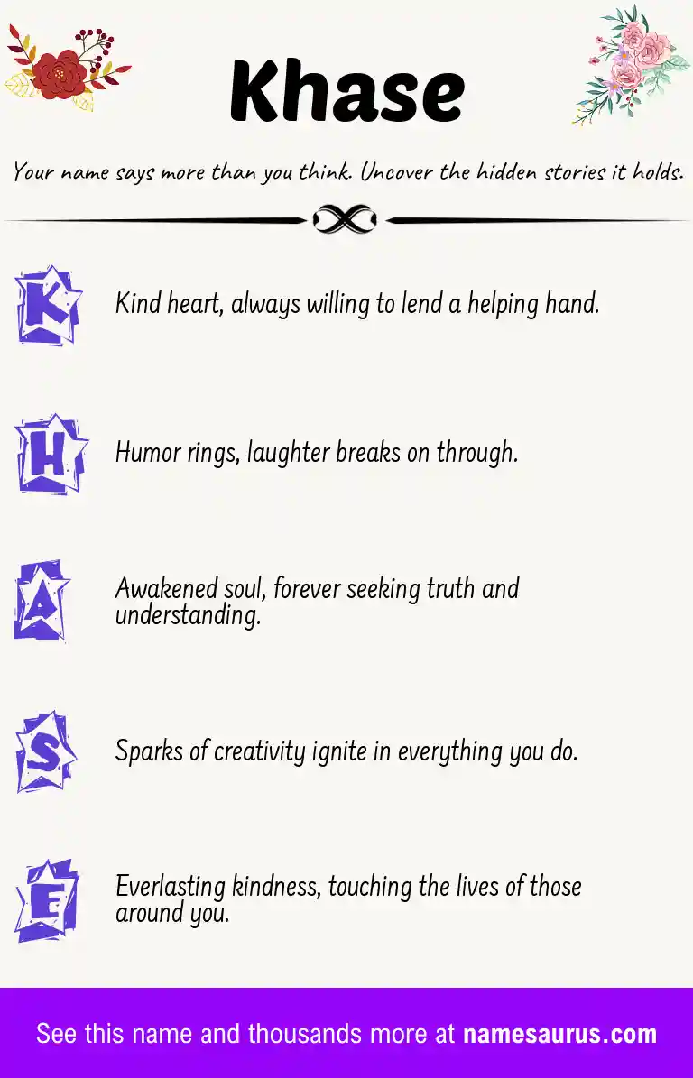 Acrostic poem about Khase.
