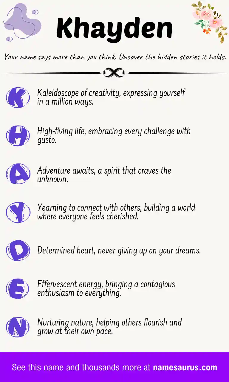 Acrostic poem about Khayden.