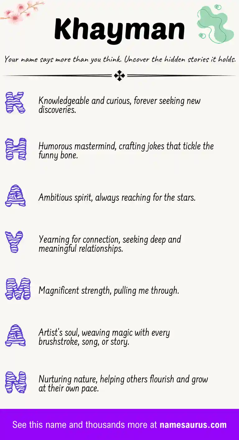 Acrostic poem about Khayman.