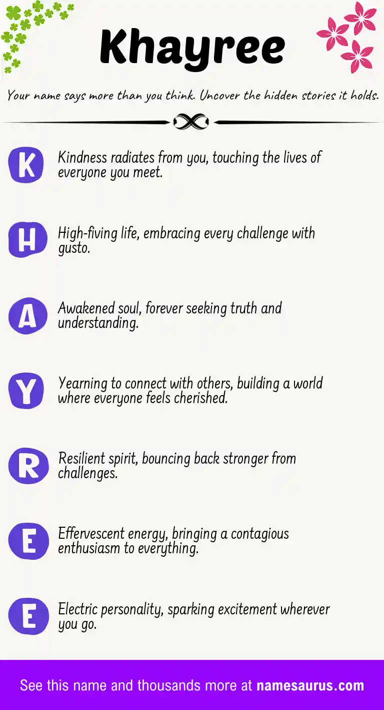 Acrostic poem about Khayree.