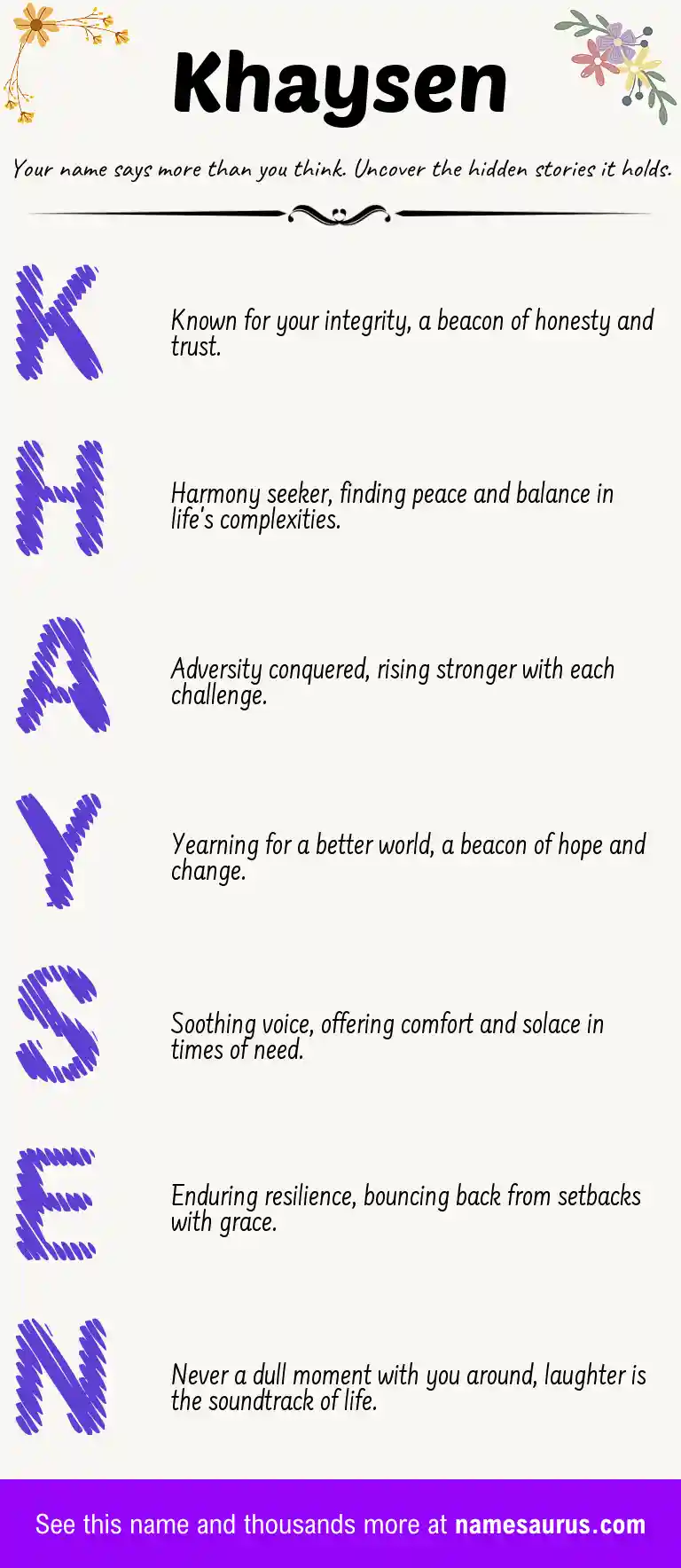 Acrostic poem about Khaysen.
