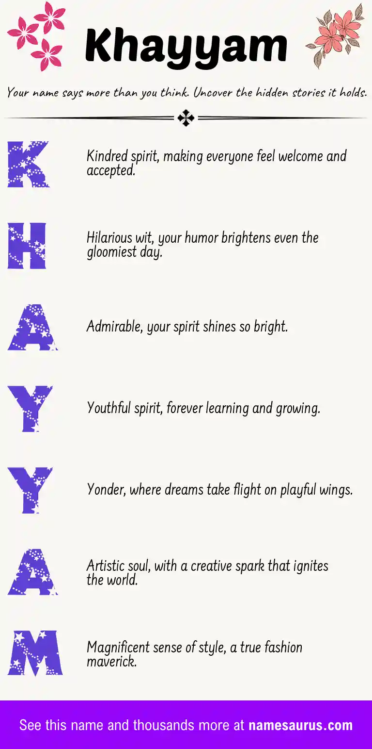 Acrostic poem about Khayyam.