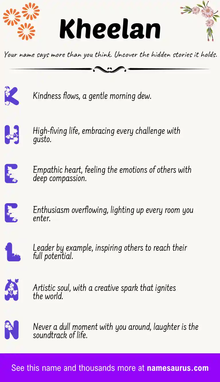 Acrostic poem about Kheelan.