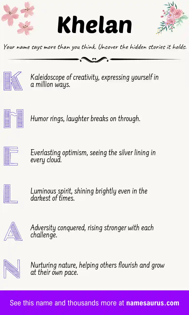 Acrostic poem about Khelan.