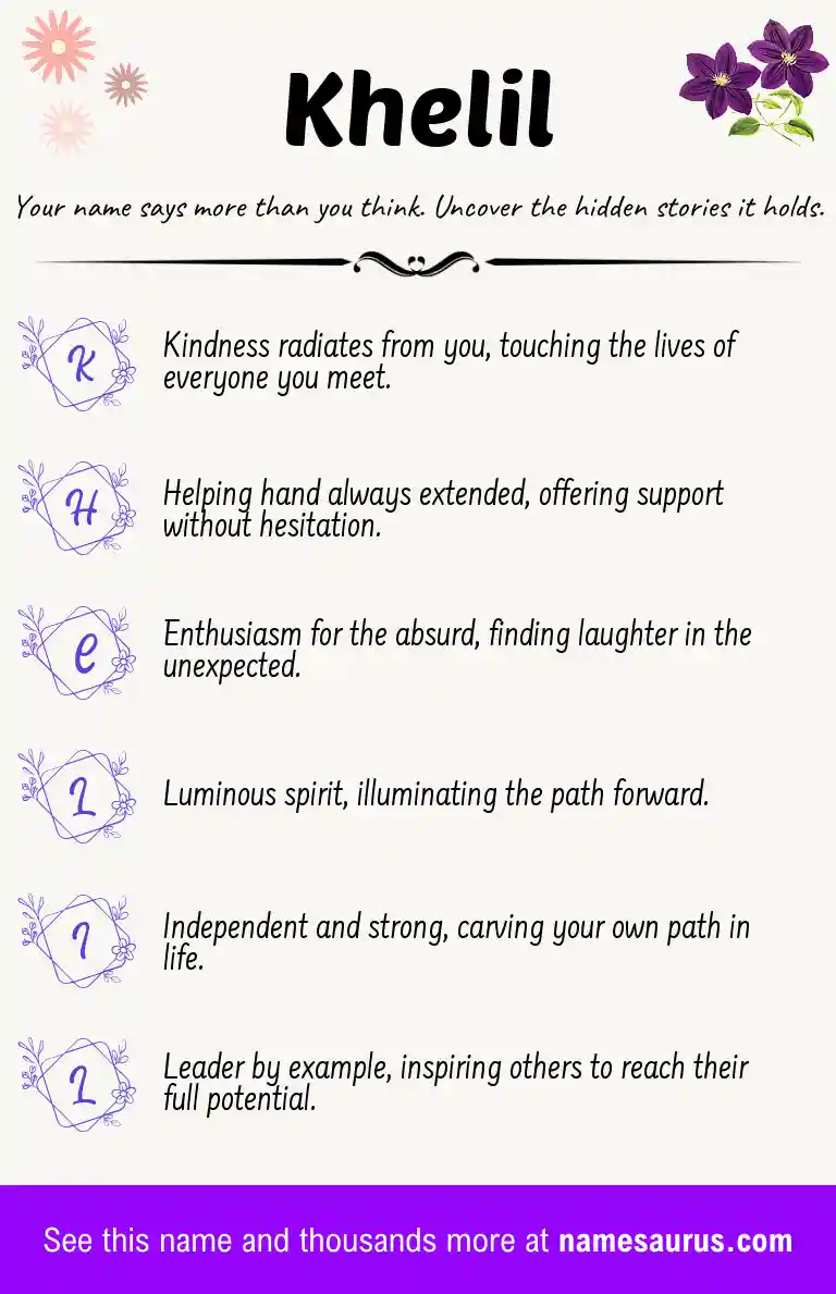 Acrostic poem about Khelil.