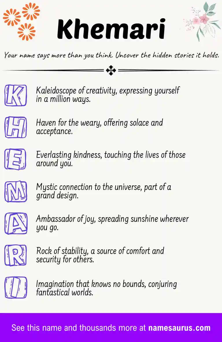 Acrostic poem about Khemari.