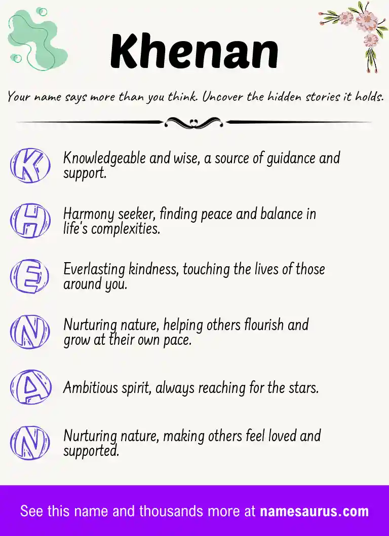 Acrostic poem about Khenan.